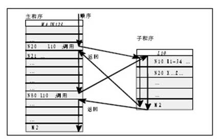 &#27867;&#20122;&#30005;&#31454;&#40;&#20013;&#22269;&#41;&#23448;&#26041;&#32593;&#31449;